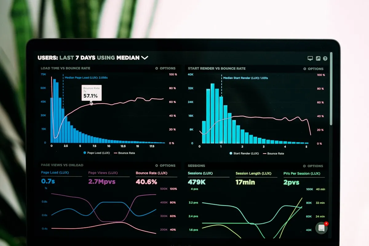n8n vs Zapier: Complete 2025 Comparison for Growing Businesses